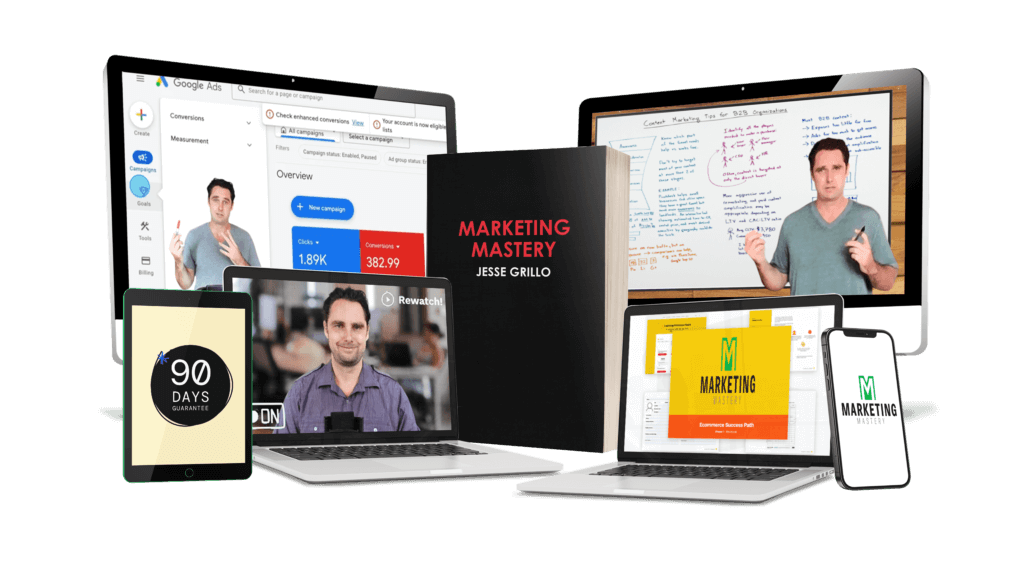 marketing mastery method
