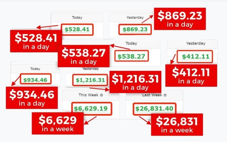 Unlock Unlimited Earnings Make Up to $4,335 Yearly with Bzilion
