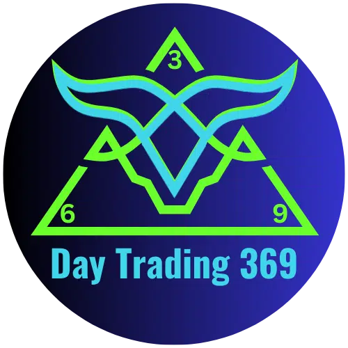 Day Trading Nikola Tesla’s 369