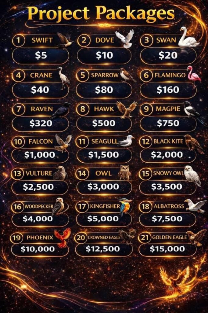 21billionbep just out New $5 Smart contract Plan