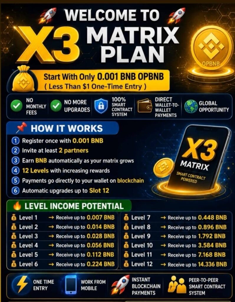 Just Launched X3 MATRIX PLAN  ONLY 0.001 BNB opBNB